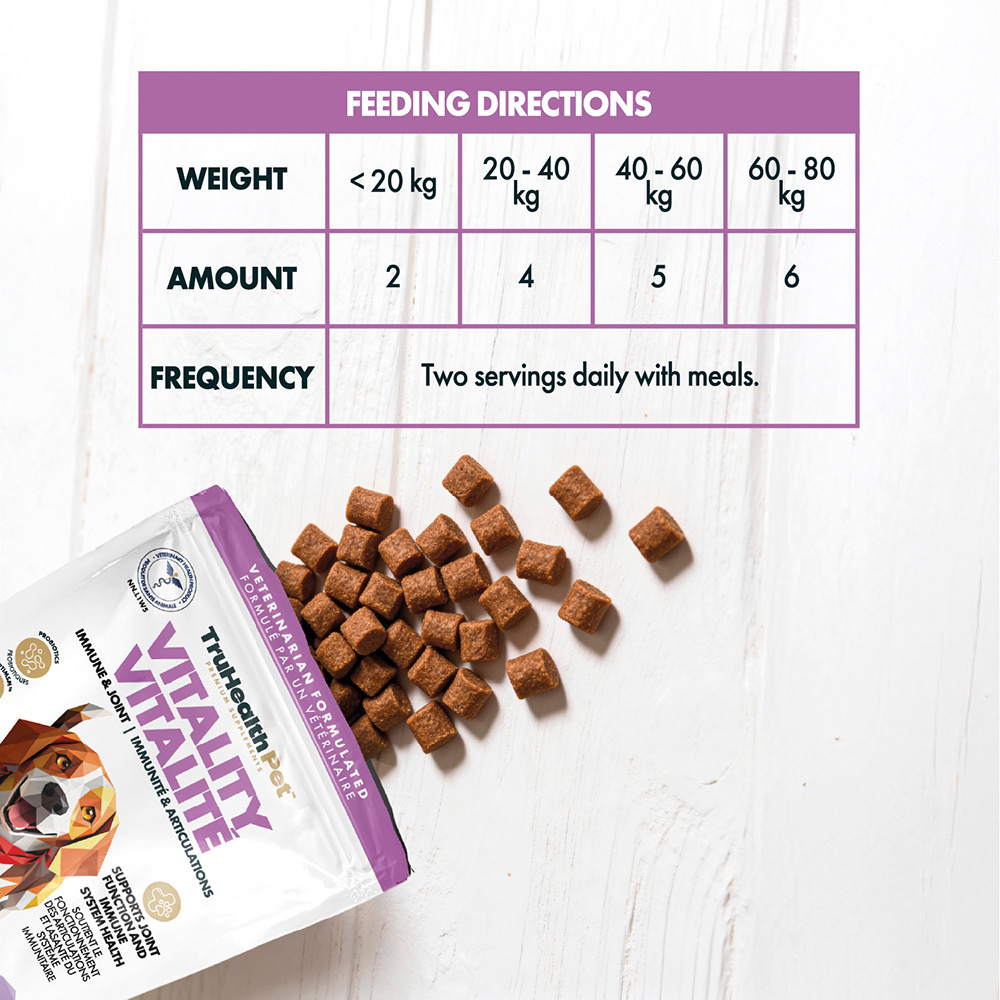 Vitality | Immune & Joint Supplement - Image 9