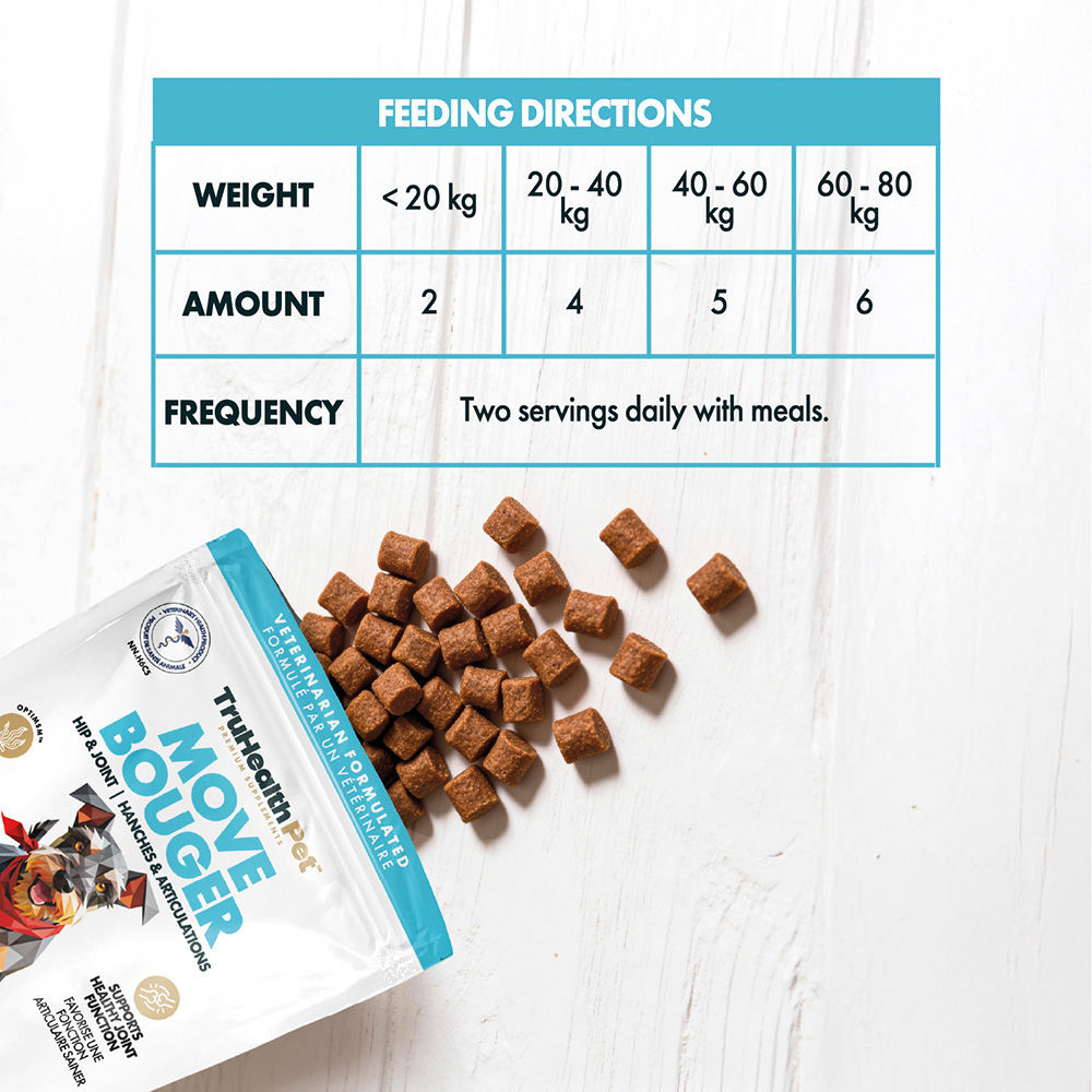 Move | Hip & Joint Supplement - Image 8