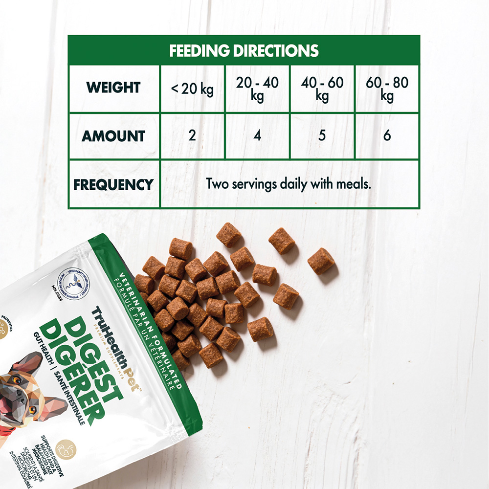 Digest | Gut Health Supplement - Image 8